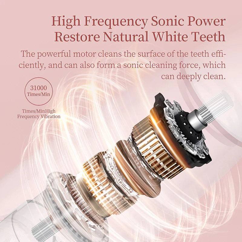 ENCHEN Yeni Sonic Elektrikli Diş Fırçası 3 Modları Ayarı Yumuşak Kıl IPX7 Su Geçirmez Elektrikli Diş Fırçası ile Yedek Kafa Görüntü  4
