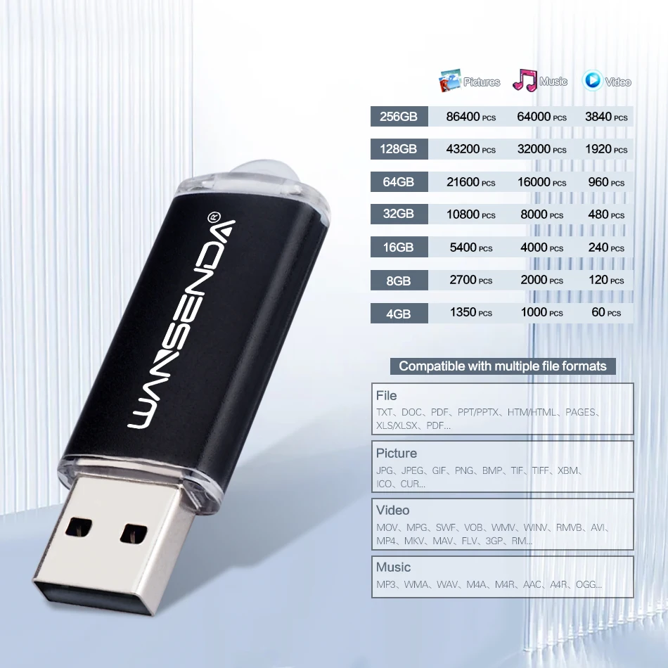 WANSENDA Metal USB flash sürücü 128 GB Mini Kalem Sürücü 8 GB 16G 32 GB 64 GB Pendrive 256 GB USB bellek çubuğu Flash Sürücü Görüntü  3