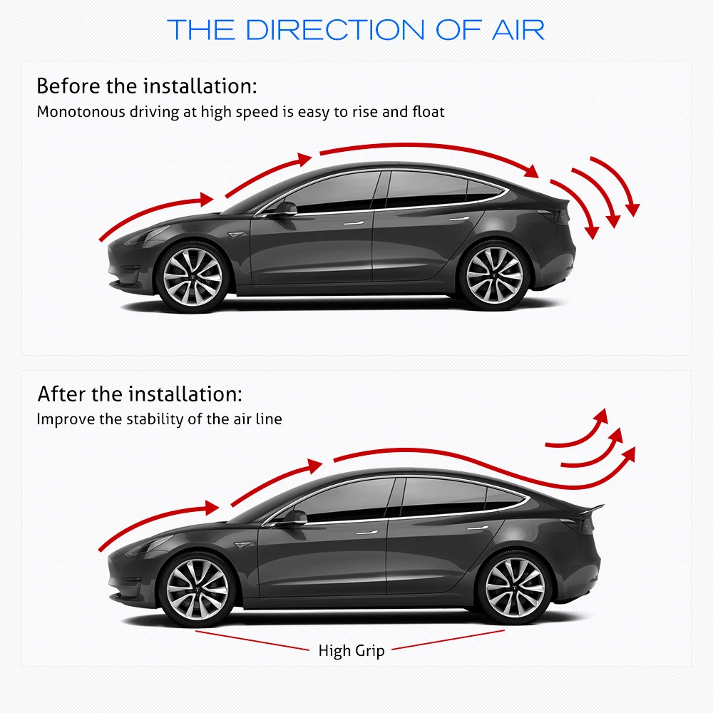 Arka Bagaj Spoiler Tesla Modeli 3 2022 2021 2017-2020 Bagaj Spoiler Dudak Karbon Fiber ABS Kanat Spoiler Araba Styling Aksesuarları Görüntü  2