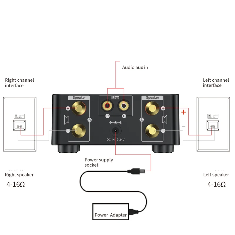 Bluetooth 5.0 HıFı güç amplifikatörü Sınıf D TPA3116 50W + 50W Dijital Amp Stereo ses LED ekran U disk TF MP3 çalar AUX USB Görüntü  2