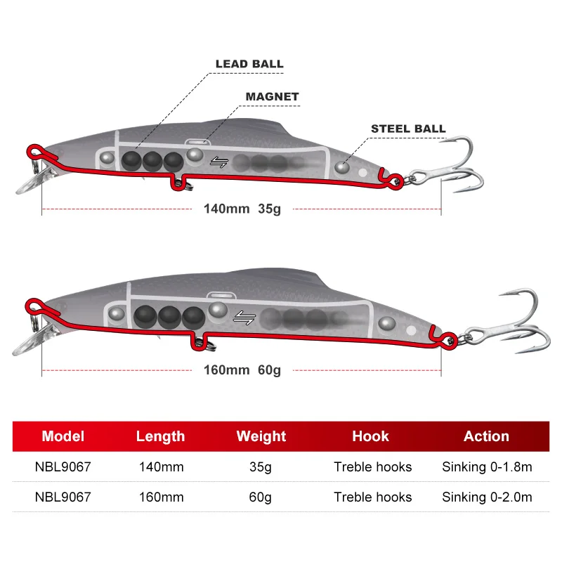 NOEBY 3 adet Batan Minnow 14cm 16cm Trolling Balıkçılık Cazibesi Batan Wobblers Yapay Sert Yem Pike ton balığı avlama mücadele Görüntü  2