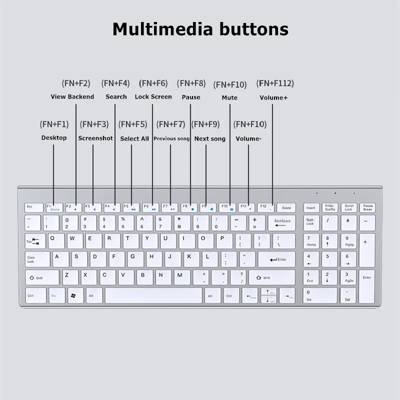 Bluetooth 5.0 ve 2.4 G Kablosuz Klavye ve Fare Combo Mini Multimedya Klavye Fare Seti Dizüstü PC TV için iPad Macbook Android Görüntü  1