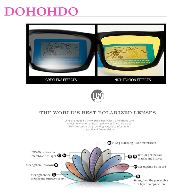 DOHOHDO Yeni Sarı Erkekler Polarize Sürüş Güneş Gözlüğü Lens Gece Görüş sürüş gözlükleri Polaroid Gözlük Parlamayı Azaltmak UV400 Görüntü  5