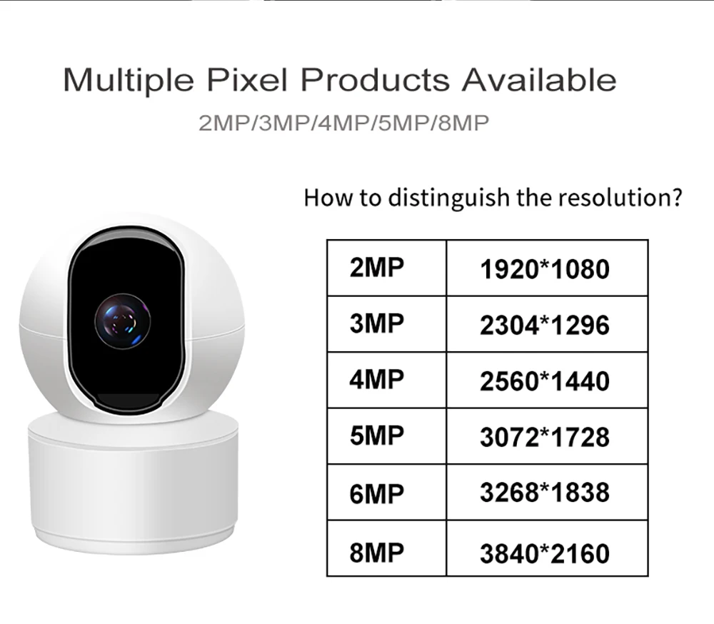 N_eye 5MP HD Ev Güvenlik IP Kamera İki Yönlü Ses Kablosuz Mini Kamera Gece Görüş CCTV WiFi Kamera bebek izleme monitörü IR Gece Kamera Görüntü  3