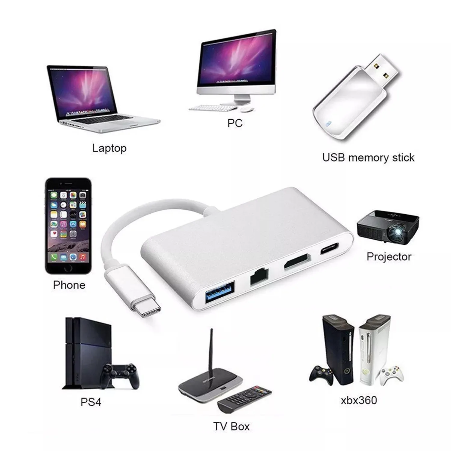 Yıldırım Rj45 Ethernet LAN HDMI adaptörü 4 İN 1 4K TV USB Hub OTG kablo şarj dönüştürücü iPhone/ iPad için Görüntü  0