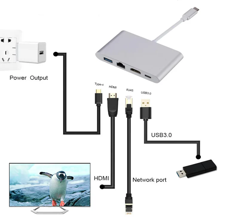 Yıldırım Rj45 Ethernet LAN HDMI adaptörü 4 İN 1 4K TV USB Hub OTG kablo şarj dönüştürücü iPhone/ iPad için Görüntü  1