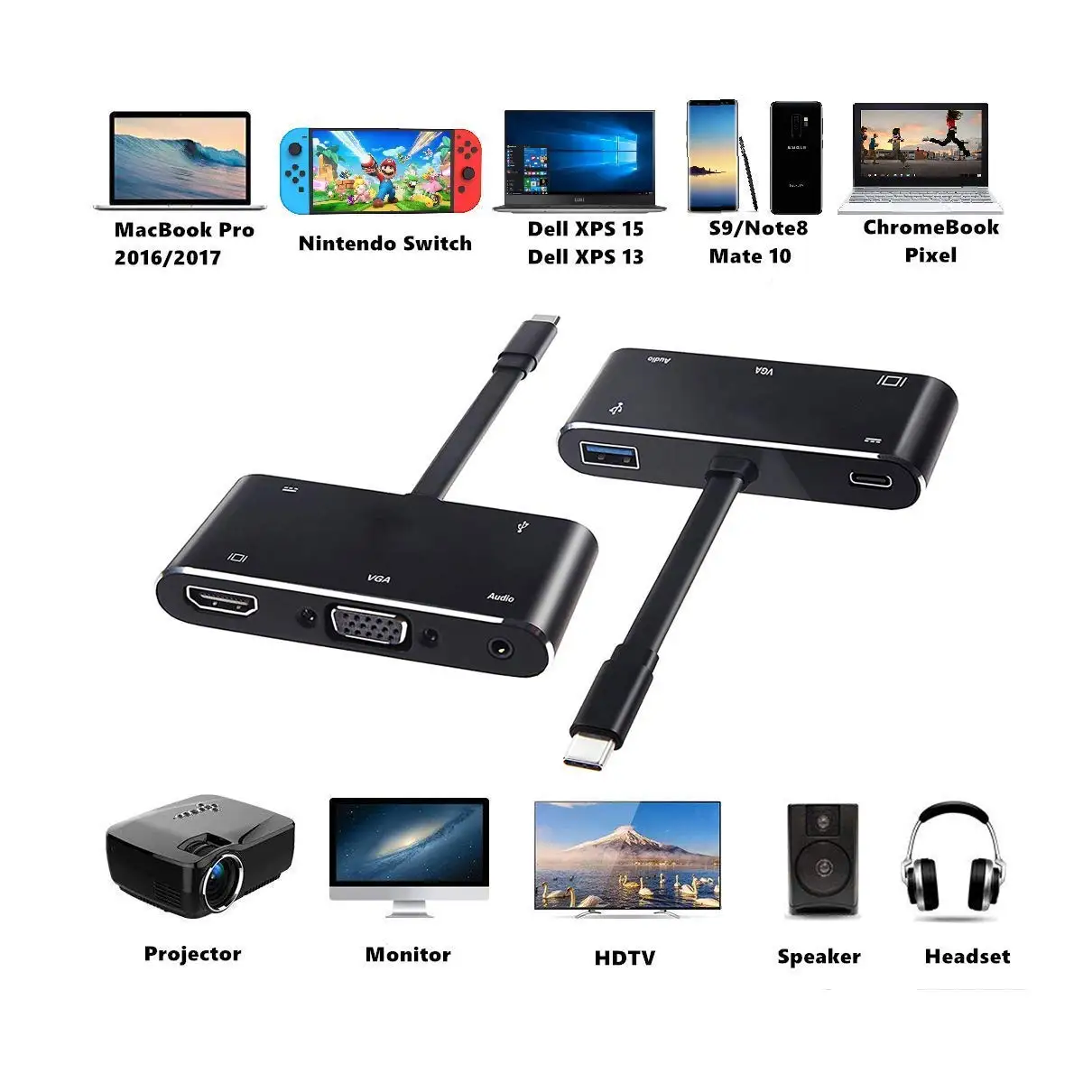 USB Tipi C USB-C HDMI 4 K USB 3.0 Ses VGA HUB Thunderbolt 3 Adaptörü Dex Modu İçin MacBook pro Samsung Not 8 S8 S9 Nintendo Görüntü  3