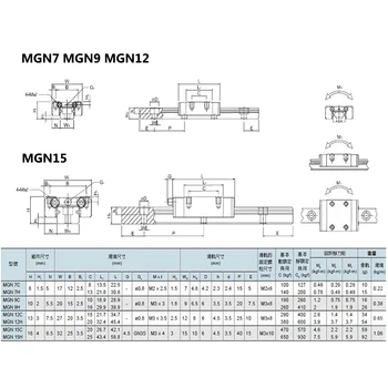 1/2 ADET MGN7C MGN7H MGN9C MGN9H MGN12C MGN12H MGN15C MGN15H Taşıma Bloğu için MGN9 MGN12 MGN15 MGN Lineer Ray Kılavuzu CNC Parçaları