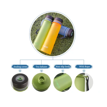 1000 ML BPA ücretsiz Su Şişeleri Bisiklet Kamp Bisiklet Spor Plastik İçecek Çay Demlik Su Şişesi Shaker Şişe