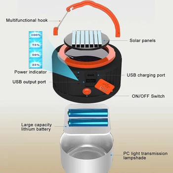 2 Paket güneş kamp ışık LED USB şarj edilebilir çadır lambası su geçirmez 5 modları açık fener yürüyüş kamp için