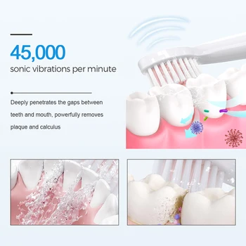 7-in-1 Elektrikli Diş Fırçası Sonic Titreşim 6 Dosyaları Yetişkin Ev Yumuşak Kürk USB Şarj Diş Beyazlatma Temizleme Diş Fırçası