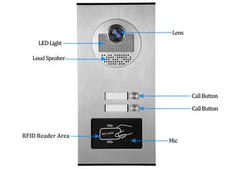 9 inç Home Video İnterkom Diyafon Zili 2 / 3 Monitör İnterkom Sistemleri ile Evde Aileleri Kapı İndüktif Kartı Kamera Kitleri