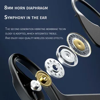 Değil Kulak Kemik Iletim Kulaklık Bluetooth Kulaklıklar kablosuz mikrofonlu kulaklık Spor Hiçbir Kulak Ağrısı Kulaklık Handfree Telefon İçin