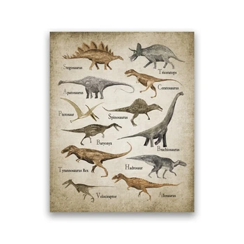 Dinozor Sanat Çocuk Boys yatak odası dekoru Dinozor Türleri T Rex Triceratops Baskılar Duvar Dekorasyonu Retro poster kraft kağıt