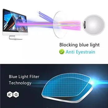 Fotokromik Anti mavi ışık engelleme 1.56 1.61 1.67 endeksi reçete asferik gözlük lensler miyopi hipermetrop presbiyopi Lens