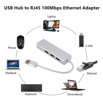 Grwıbeou USB Ethernet USB Hub RJ45 Lan Ağ Kartı 10/100 Mbps ethernet adaptörü Mac ıOS Dizüstü PC için Windows 3 Port USB Hub
