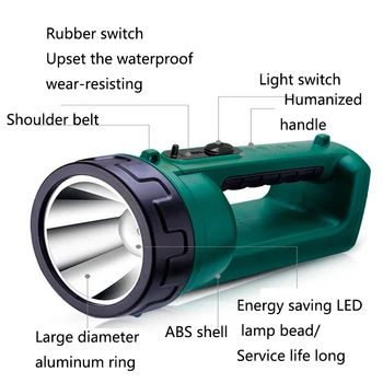 Güçlü el feneri projektör güçlü ışık uzun menzilli Led şarj edilebilir taşınabilir fener lamba açık devriye avcılık meşale