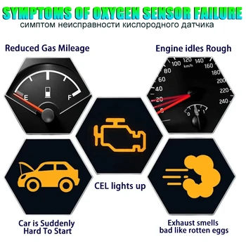 Için O2 Lambda Oksijen Sensörü Chrysler Dodge Plymouth Esinti Grand Voyager Neon Prowler Voyager GA24077 GA24115 234-4115 TO-138