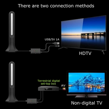 Kapalı Açık Dijital TV Anten-Amplifikatör Sinyal Booster Kadar 150 Miles Aralığı Destek 4 K 1080 P Tam HD Akıllı TV