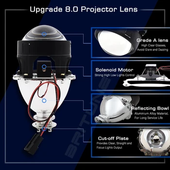 LED Melek Şeytan Gözler bi-xenon Projektör H4 H7 Far Lensler COB DRL Halo Lens Mini 2.5 araba ışıkları Aksesuarları Güçlendirme