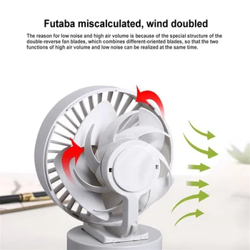 Mini USB Fan şarj edilebilir pil Fan Zamanlayıcı ile Güçlü Rüzgar Fan 4 Yaprak Masaüstü Taşınabilir Sessiz Ofis Kamp Açık