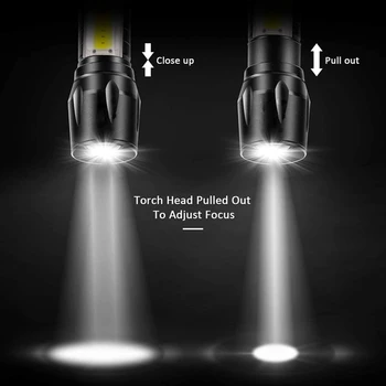 Mini Şarj Edilebilir LED el feneri Açık Kamp Güçlü Lamba Yüksek güçlü Zoom Torch 3 Aydınlatma Modları Fener Ayarlanabilir Penlight