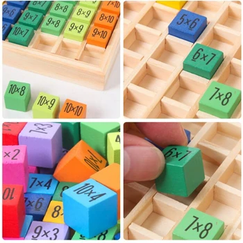 Montessori Eğitim Ahşap Oyuncaklar Çocuklar Çocuklar için bebek oyuncakları 99 Çarpım Tablosu Matematik Aritmetik öğretim Yardımcıları