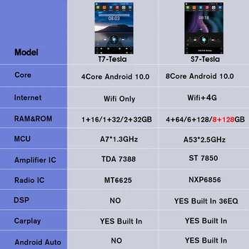 NAVİCAR 2Din Android Araba Radyo Honda CRV 2012-2016 İçin Tesla Tarzı Multimedya Stereo Video Oynatıcı GPS Navigaion Ana Ünite Carplay