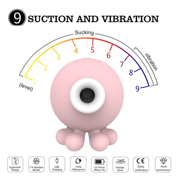 PHANXY Sevimli Enayi Vibratör Kadınlar için 9 Hızları Sexulaes Oyuncaklar Klitoris Meme Masajı Kadın Masturbator Ürünleri Yetişkinler için 18+