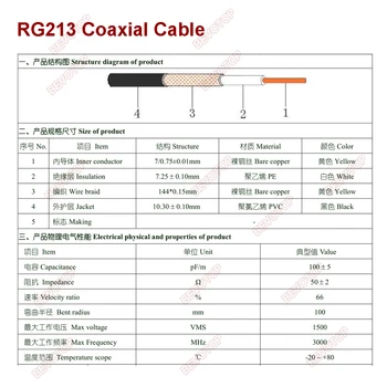 RG213 Koaksiyel Kablo 50 ohm 50-7 RF Koaksiyel Pigtail Yüksek Kalite Düşük Kayıp RF Koaksiyel Kablo Jumper Kablosu Hızlı Gemi BEVOTOP