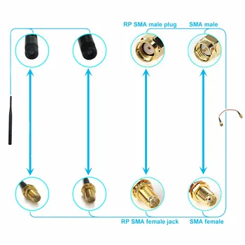 RP-SMA Dişi Jack Somun İç Pin CRC9 Erkek Dik Açı Konektörü RG316 Pigtail Kablo Adaptörü 15 cm/30 cm/50 cm/100 cm 3G