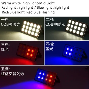 Ultra İnce COB LED Projektör Taşınabilir Avcılık El Feneri 5000mAh USB şarj edilebilir çalışma lambası Kırmızı acil flaşlı uyarı lambası