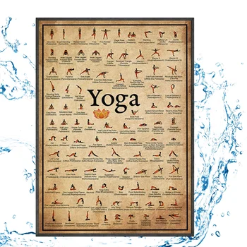 Yoga Pozlar Poster Tam Vücut Yoga Germe Çizelgeleri Spor Salonu Yoga Pozisyon Tablosu Yoga Severler İçin Esnekliği Artırmak Ve Dinlenmek Vücut