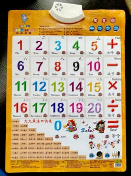 Çince öğrenin Karakter Pinyin Konuşan Kitap Duvar Tablosu Bebek Okuma Resim Okuryazarlık Kartı Dijital Duvar Tablosu Okuma İngilizce Kitap